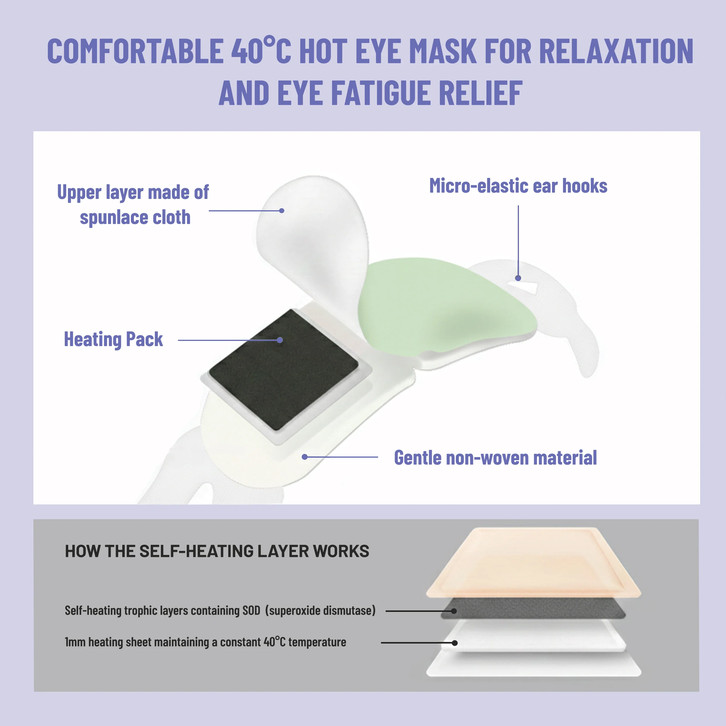 Steam Eye Mask, Self-Heating & Soothing Eye Mask for Relaxation & Eye Fatigue Relief with Lavender, Mint, Jasmine & Chamomile, 20 Masks - Image 5